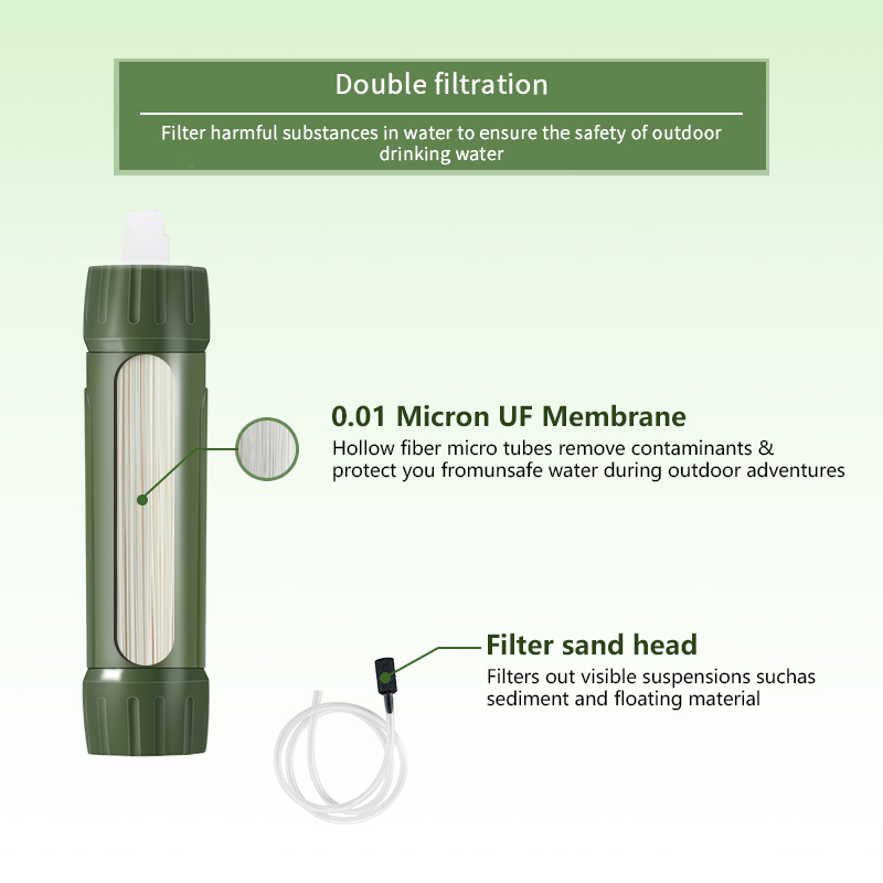 Filterwell Green Mini Travel W - Water Purification Straw review and price